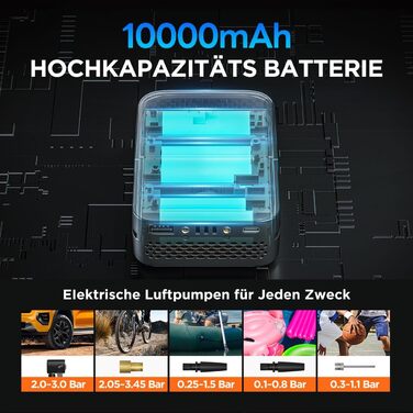 Електричний повітряний насос Litheli, повітряний компресор 20 В 10000 мАг, цифровий манометр з живленням від акумулятора, 160 фунтів на квадратний дюйм, портативний насос для автомобільних, велосипедних і спортивних м'ячів