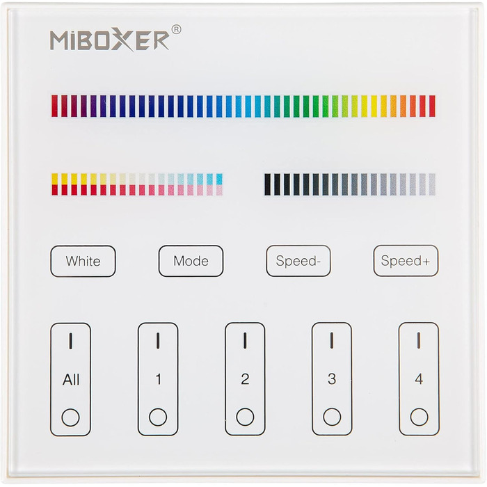 Контролер Miboxer Milight 2.4G 4-зонний настінний контролер TOUCH B4 RGBCCT для світлодіодних продуктів