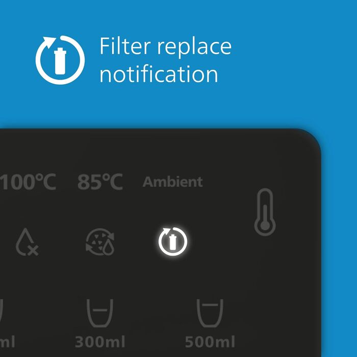 Водна станція Philips, диспенсер для гарячої води, фільтрована вода гарячої та природної температури, ємність 2,2 л, 3 попередні налаштування температури/кількості, кип'ятіння води одним натисканням кнопки, сенсорний екран
