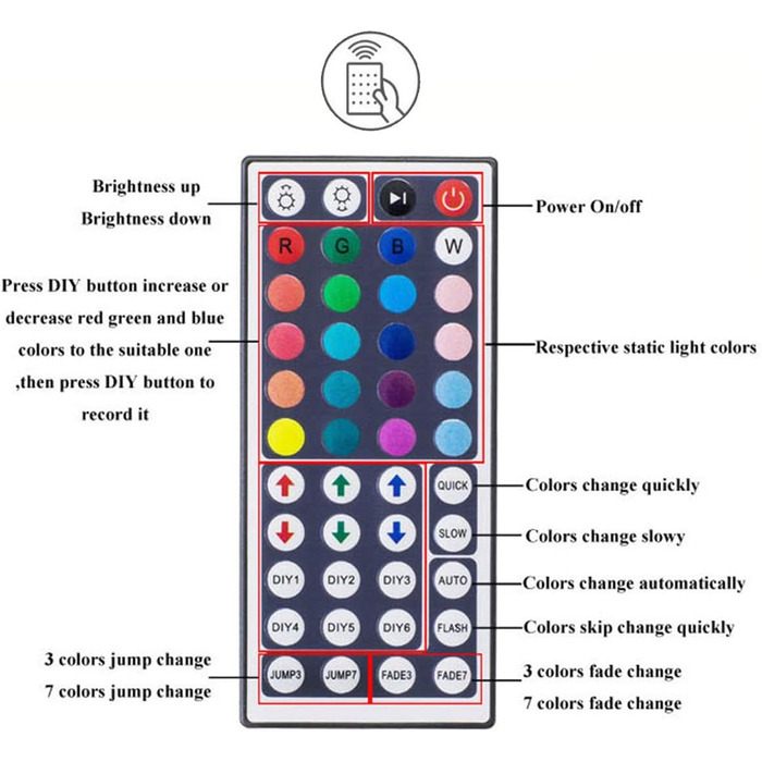 Світлодіодна стрічка FOLGEMIR 5M RGB LED-стрічка 5050 SMD 300 LED, світлодіодна стрічка водонепроникна з 44 клавішами Пульт дистанційного керування 12V блок живлення для дому, кімнати, вечірки, весілля, набір для декору 5m 300 світлодіодів