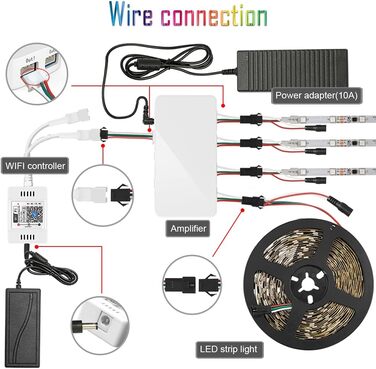 М світлодіодна стрічка RGB WIFI 600LED (30 світлодіодів/м) 12 В 10 А Світлові стрічки WiFi зі зміною кольору Світлодіодні стрічки з можливістю затемнення для прикраси бару на день народження Сумісний з Alexa Google Home, 20