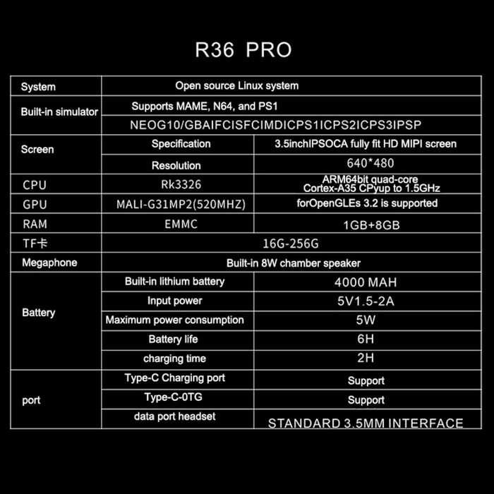 Портативна ігрова приставка R36PRO, нещодавно випущена ретро-ігрова приставка 4000 мАг, швидша та краща якість звуку, 3,5-дюймовий IPS-екран, ігровий плеєр з відкритим вихідним кодом 640 X 480, прозорий чорний (128 Гб) 128 Гб