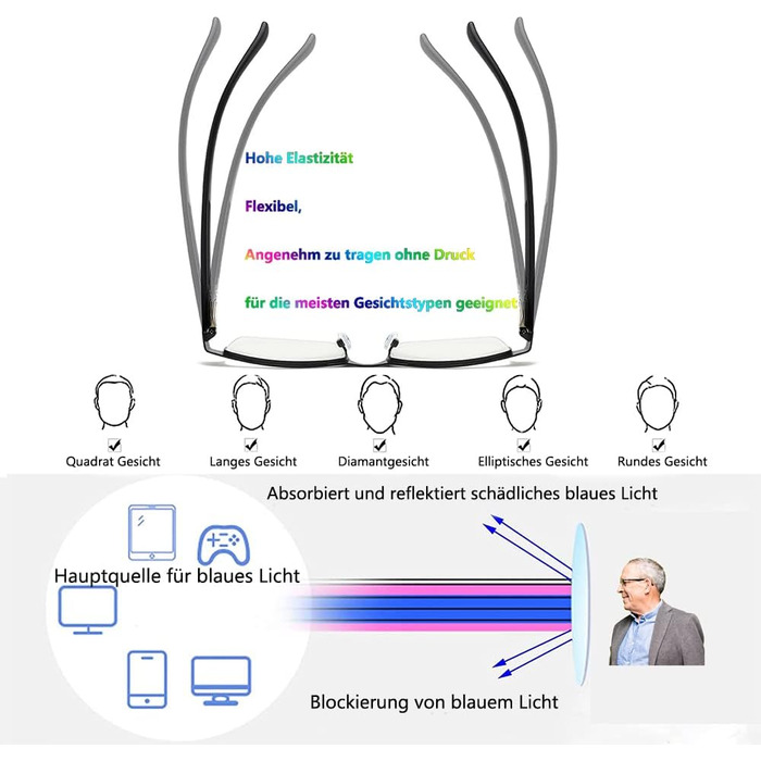 Чоловічі окуляри для читання Eyglajdd Металеві прямокутні пружинні шарніри Окуляри для читання Посібник для читання Окуляри з фільтром синього світла 3 упаковки 1,0 1,5 2,0 2,5 3,0 3,5 4,0 діоптрій, чорний/бронзовий чорний 2,5 x