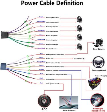 Приймач BOOMBOOST dab/dab/FM, інтерфейс ISO, подвійний порт USB, підтримка U-диска та зчитувача карт TF