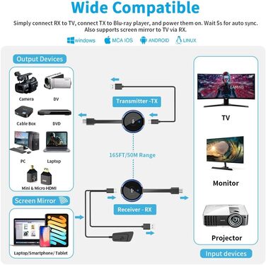 Бездротовий HDMI, бездротовий передавач і приймач HDMI 4K HDMI бездротова передача, 165 футів/50 м HDMI без кабельного потокового відео для ноутбука, камери для монітора, проектора, телевізора Blua-4