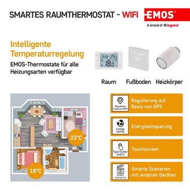 Кімнатний термостат Smart Home з додатком - WiFi - IP-термостат для систем опалення та охолодження - енергозбереження - сумісний з Tuya, Google Assistant і Alexa - білий