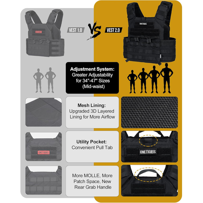 Бронежилет Doom Tactical Plate Carrier Plpc Airsoft Vest, MultiCam Black, M-XXL