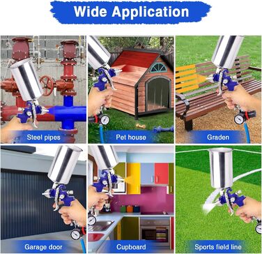 Фарборозпилювач Фарборозпилювач з 3 соплами 1,4 мм 1,7 мм 2,5 мм, фарборозпилювач з алюмінієвою банкою 1000CC, фарборозпилювач фарборозпилювач з регулятором тиску повітря для настінної фарби для меблів DIY синій