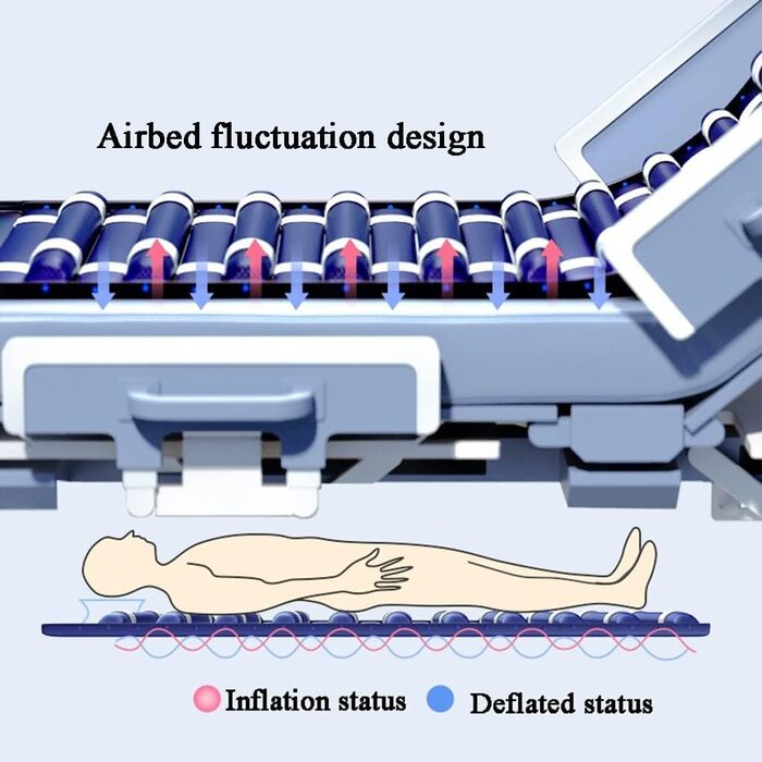 Протипролежневий матрац, матрац змінного тиску для пролежнів, протипролежневі надувні матраци з насосом низького рівня шуму для лікарняного ліжка, 90x190см (колір стиль 2) (стиль 2)