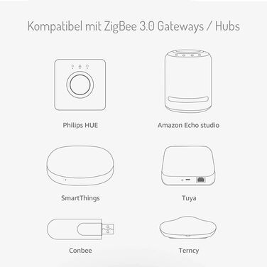 Контролер GLEDOPTO ZigBee для світлодіодної стрічки RGBCCT WRGBWW для 12 В або 24 В протестовано з Philips Hue*, Alexa Echo Plus, Homee (серія 5в1 Pro)