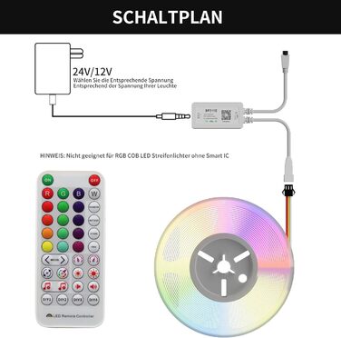 Світлодіодна стрічка PAUTIX SPI RGB COB Піксельна адресна стрічка 5 м, DC24V Стрічка, що змінює колір, багатобарвна гнучка стрічка WS2811 Smart IC з керуванням додатком і джерелом живлення для прикраси вечірки своїми руками (контролер WIFI для RGBIC)