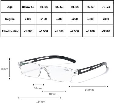 Безрамкові комп'ютерні окуляри для читання чоловіки та жінки з фільтром синього світла Читач проти синього світла Чорний прозорий колір 3.5, для жінок і чоловіків 4 змішані кольори 3.5x, 4 Pack