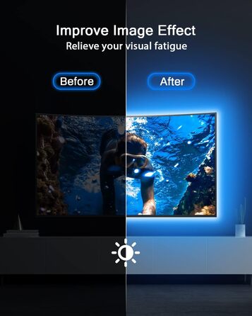 Світлодіодна стрічка Daymeet для телевізора, 5-метрове світлодіодне підсвічування телевізора для монітора ПК від 55 до 85 дюймів, світлодіодна стрічка, що змінює колір RGBIC, USB-синхронізація музики, керована за допомогою програми Світлодіодне освітлення