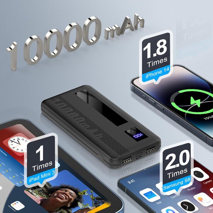 Power Bank 10000mAh, USB C порт, зовнішній світлодіодний дисплей, 2 USB виходи і Micro USB вход,  чорний