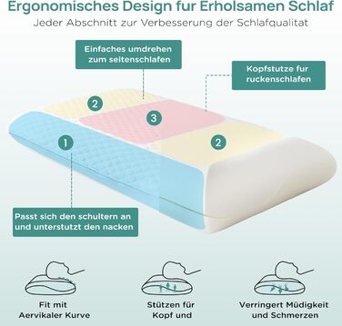 Подушка Releep Memory Foam Pillow 70x40cm, 2 ортопедичні подушки жорсткості, подушка для підтримки шиї для тих, хто спить на боці, ергономічна подушка для тих, хто спить на спині, подушка для лікування болю в шиї з наволочкою, що миється