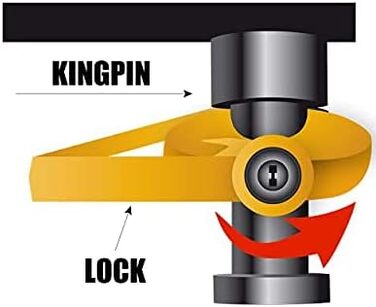 Замок Kingpin Lock для блокування 5-го колеса, протиугінний, високий рівень безпеки для причепів, причепів, тракторів, протиугінне 5-е універсальне колесо