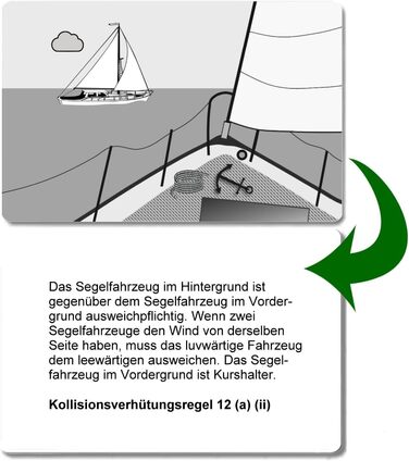 Повна коробка - 194 картки для прогулянкових суден - навігаційні знаки, світлові орієнтири, правила обходу, звукові сигнали - ідеальні аксесуари для ліцензії прогулянкового судна, вітрильного спорту та катання на човнах