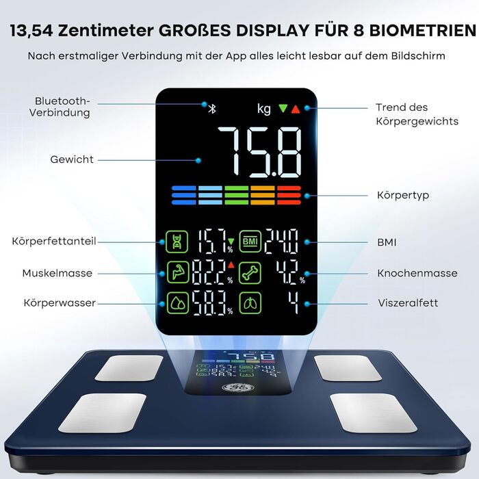 Ваги GE Body Fat Scale Perenson Scale Digital Body Analysis Scale ваги з жиром і мязовою масою тіла до 220 кг Bluetooth Body Scale з додатком