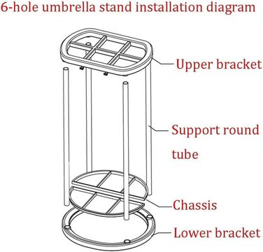Підставка для парасольок KISYHOLG, тримач для парасольки, підставка для парасольки, підставка для парасольки з нержавіючої сталі, компактна коробка для парасольок для дому, готелю, бізнесу, 6 отворів і 4 гачки для зберігання довгих і коротких