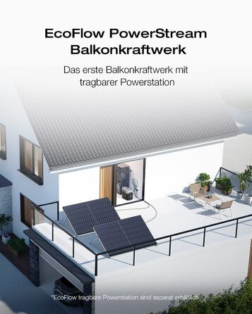 Балконна електростанція EcoFlow PowerStream 0 ПДВ, мікроінвертор 600 Вт і 400 Вт жорсткі монокристалічні сонячні панелі 2, безкоштовне оновлення до 800 Вт, сумісний з усіма портативними електростанціями EcoElow Powerstream жорстка сонячна панель 2x400 Вт