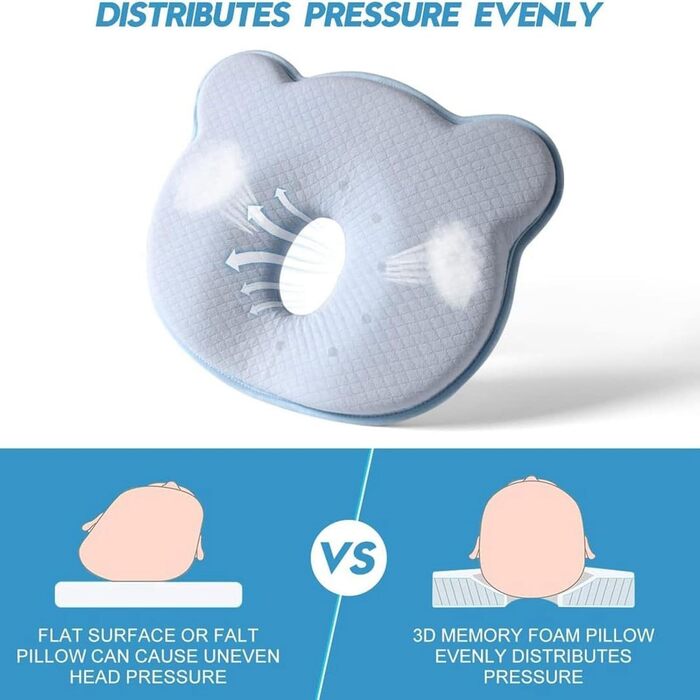 Ортопедична дитяча подушка Baby Pillow Against Flat Head Дитяча подушка Memory Foam для новонароджених 0-12 місяців, Подушка проти деформації голови Baby