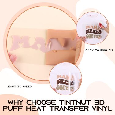 Вініловий теплотрансфер Tintnut Skin Tone Puff HTV - 25,4 см x 1,8 м 3D Pouf HTV Roll 3D Puff Heat Transfer Вініловий рулон Nude Puffy HTV нашивка для прасування для футболок сумісна з Cricut/Silhoutte Cameo Lotus Pink