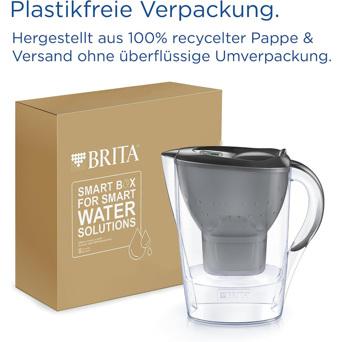 Фільтр для води BRITA Глечик-глечик Marella графіт (2,4 л) з 6 картриджами MAXTRA PRO All-in-1 (піврічна упаковка) фільтр для зменшення вапняного нальоту, хлору, свинцю, міді та речовин, що погіршують смак у воді