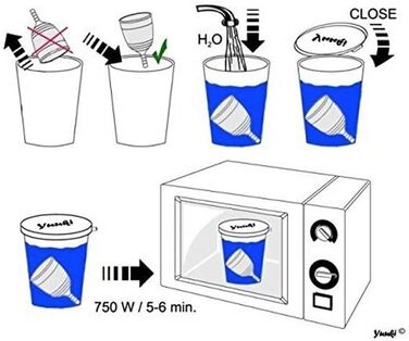 Менструальна чаша Yuuki Soft S з медичного силікону в комплекті з коробкою для чищення