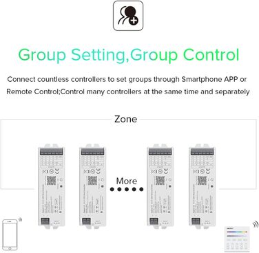 Монохромний світлодіодний контролер Zigbee3.0 для монохромної світлодіодної стрічки FCOB 2835 5050 Затемнення голосового керування, сумісне з дворежимним шлюзом Bridge Tuya (шлюз без вмісту) (світлодіодний контролер Zigbee WiFi 5в1), 01Z