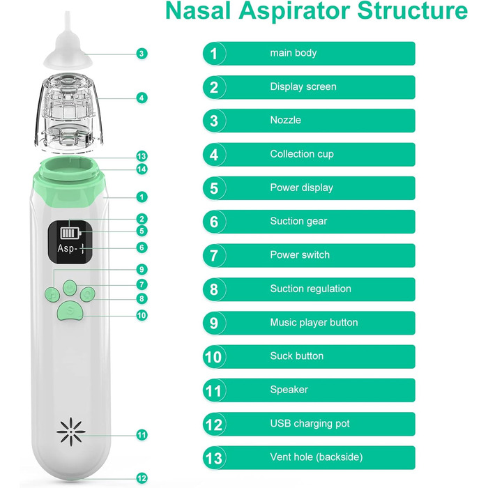 Дитячий назальний аспіратор електричний, дитячий назальний аспіратор з 3 силіконовими насадками і 3 рівнями всмоктування, акумуляторний назальний аспіратор для новонароджених, розслаблююча музика, оновлення 2023 HT0072-Green