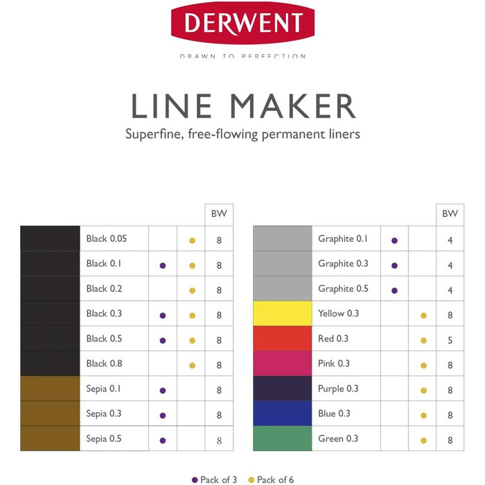 Кольоровий гаманець Derwent LINE Maker 6, UADLMWC6