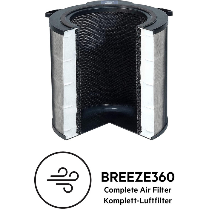 Фільтр BREEZE360 (Підходить для очищувача повітря AX91-404DG, усуває 99,9 бактерій, ефективний проти запахів, чисте повітря, оптимальна фільтрація, тривалий термін служби, сірий), 4