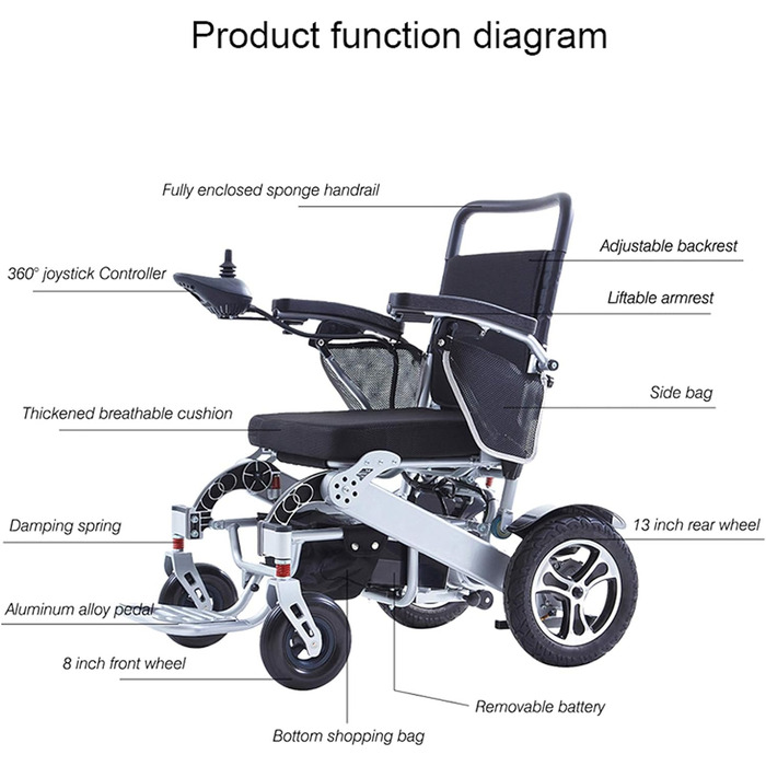 Електричне інвалідне крісло з дистанційним керуванням Функція автоматичного складання Електричні інвалідні візки підходять для людей похилого віку з обмеженими можливостями Максимальне навантаження 330 фунтів, 250
