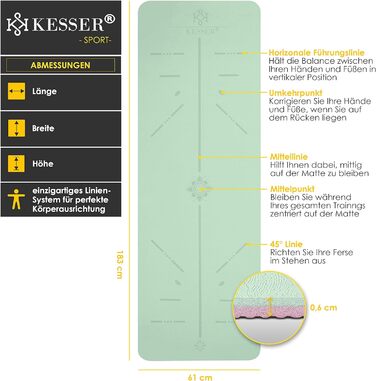 Гімнастичний килимок KESSER з ременем для перенесення Нековзний килимок для йоги TPE М'який і нековзний килимок для фітнесу, 183 x 61 тренувальний килимок для фітнесу Спортивний килимок, тренування для пілатесу та гімнастики Extra Thick (м'ята / троянда)
