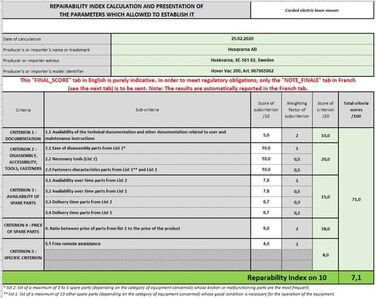 Електрична газонокосарка на повітряній подушці з травозбірником - 1400 Вт, ширина зрізу 26 см, травозбірник на 15 л, ручки з обох боків, складна, 260