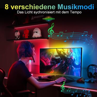 Неонова світлодіодна стрічка Herrselsam RGBIC світлодіодна стрічка 111 см для 27-дюймового монітора ПК, неонова стрічка, підсвічування ПК, світлодіодне освітлення USB з керуванням програмою, 1 упаковка для 27-дюймового монітора ПК 1 упаковка