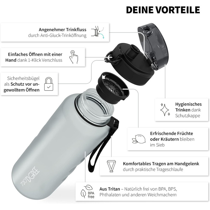 Пляшка для води 720DGREE 1л Sport 'uberBottle softTouch Sieb - Без BPA - Пляшка для води для універу, роботи, фітнесу, велосипеда, активного відпочинку, роботи - спортивна пляшка з тритану - легка, ударостійка, багаторазова (1500 мл, світло-сірий - сірий 