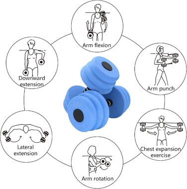 Спортивна вправа Гантелі Нитки Піни Басейн Вода Вага Гантелі Синій, 1