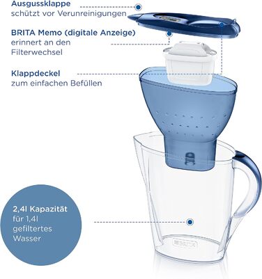 Фільтр для води BRITA Глечик-глечик Marella синій (2,4 л) з 3 картриджами MAXTRA PRO All-in-1 фільтр для зменшення вапняного нальоту, хлору, свинцю, міді та речовин, що погіршують смак у воді