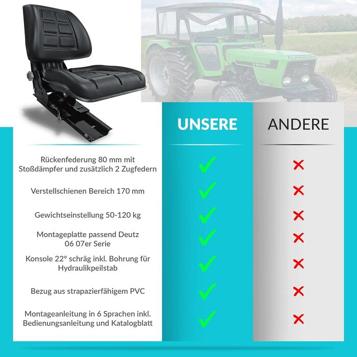 Підходить до сидіння трактора Deutz KHD сидіння трактора 06 07 складне універсальне сидіння сидіння трактора класичне автомобільне пружинне KS 44/0607V регульоване по нахилу з амортизатором і пружинами натягу