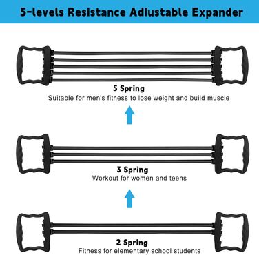 Регульований грудний еспандер, нагрудний еспандер фітнес з 5 трубками, з тренажером для рук, для домашнього фітнесу використовується тренування м'язів плечей і рук