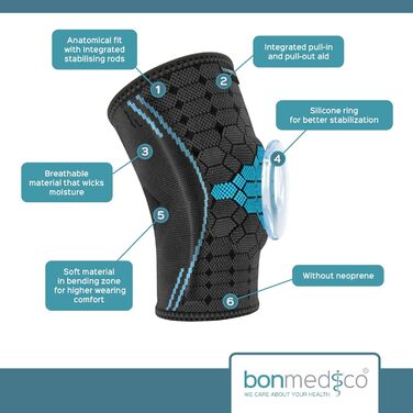 Ортопедичний бандаж для колінного суглоба bonmedico для жінок та чоловіків - Бандаж для коліна лівий/правий - Тренування з обтяженнями, Фітнес, Спорт, Повсякденний - Оздоровчі подарунки для чоловіків та жінок - 1 наколінник - сірий, XL XL сірий