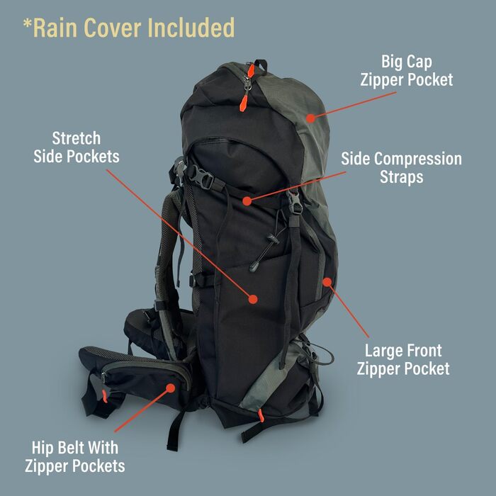 Рюкзак Bear Grylls Hiking Day Pack Рюкзак для піших прогулянок