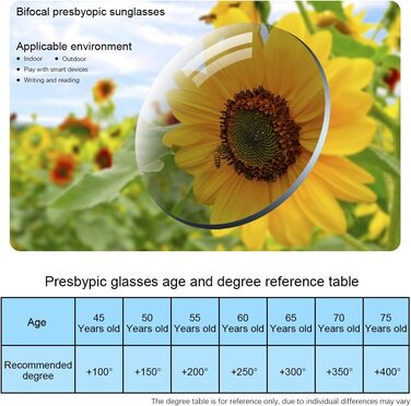 Біфокальні окуляри для читання без оправи з футляром Сонцезахисні окуляри Тоновані окуляри Спорт на відкритому повітрі Зчитувач сонця Комп'ютерні окуляри, що блокують синє світло, вінтажні для унісекс, жінок, чоловіків, ближніх і далеких Зчитувачі блокато