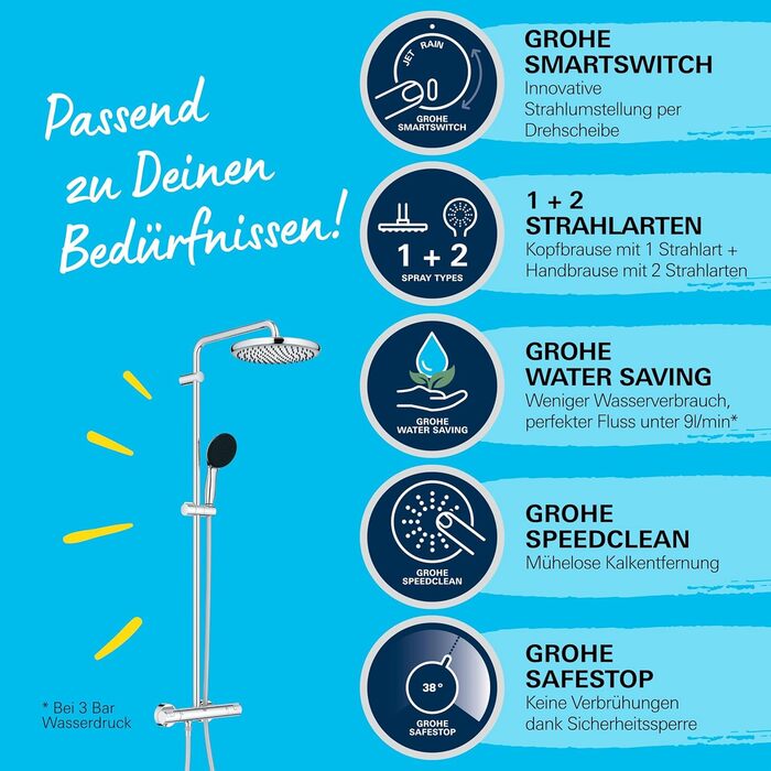 Душова система Grohe Vitalio 250 водозберігаюча 8 л/хв (2 типи розпилення, поворотний кронштейн душової лійки, запобіжник при 38C, система проти накипу), кругла, хром, 26677001, термостат Душовий термостат