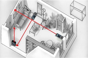 Лазерний далекомір LASERLINER DistanceMaster LiveCam