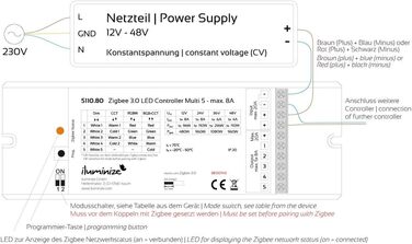 Світлодіодний контролер iluminize Zigbee 3.0 (чорний)