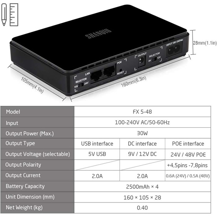 ДБЖ Shanqiu Mini UPS з гігабітним POE для маршрутизатора, модему, камери безпеки, вхідного виходу змінного струму 5 В USB 9 В/12 В постійного струму 24 В/48 В POE (1000 Мбіт/с) Gigabit POE 1000 Мбіт/с