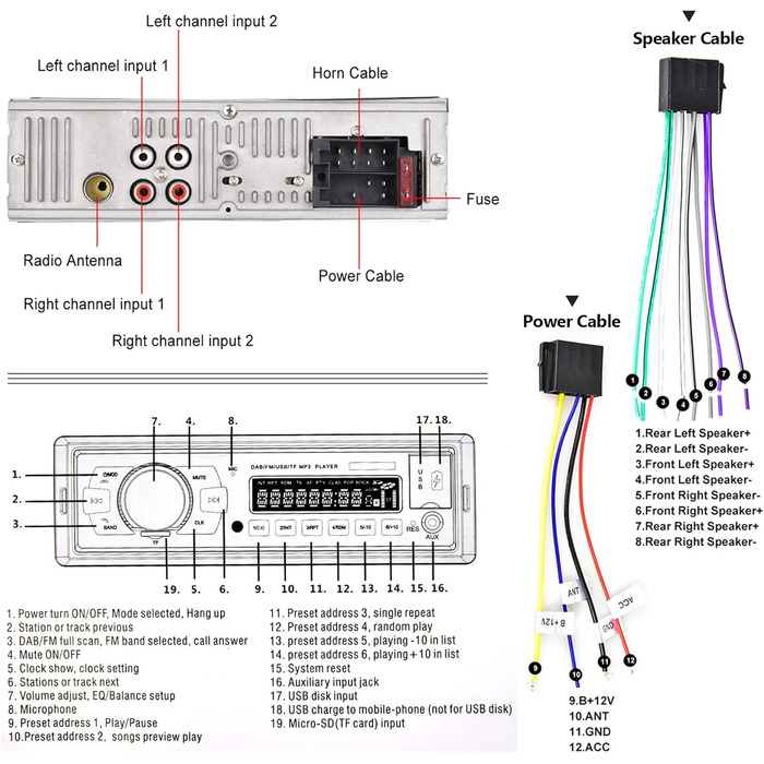 Автомобільна стереосистема Hodozzy DAB 1 Din з Bluetooth, MP3-плеєр з FM-радіо, підтримка автомобільної стереосистеми 1 Din BT Hands-free/еквалайзер/керування на кермі/USB/зарядка/TF/AUX-вхід, цифровий медіа-ресивер