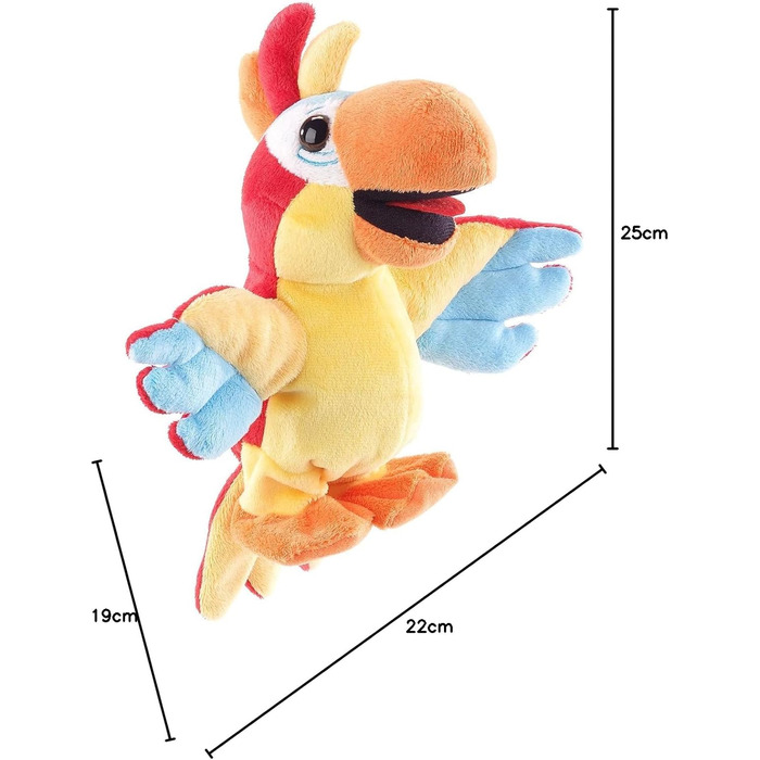 Набір з 2 плюшевих папуг з мікрофоном, що розмовляють, 22 см (папуга, що розмовляє, іграшка, що розмовляє)